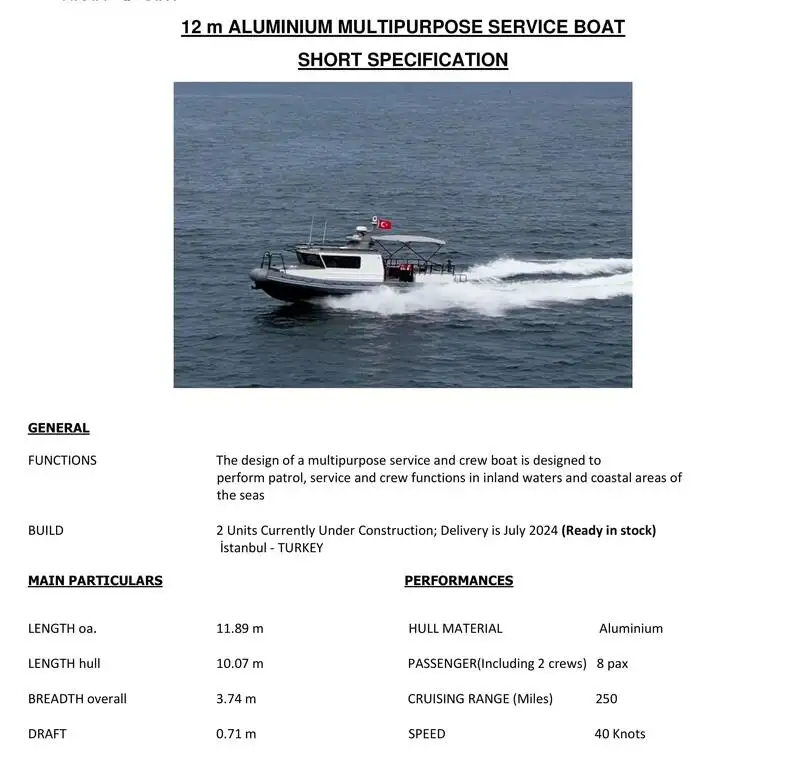 Patrol boat for sale