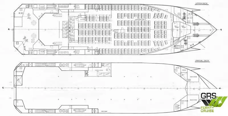 Ro-Ro ship for sale