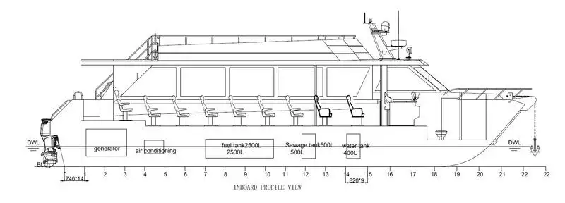 Cruise ship for sale