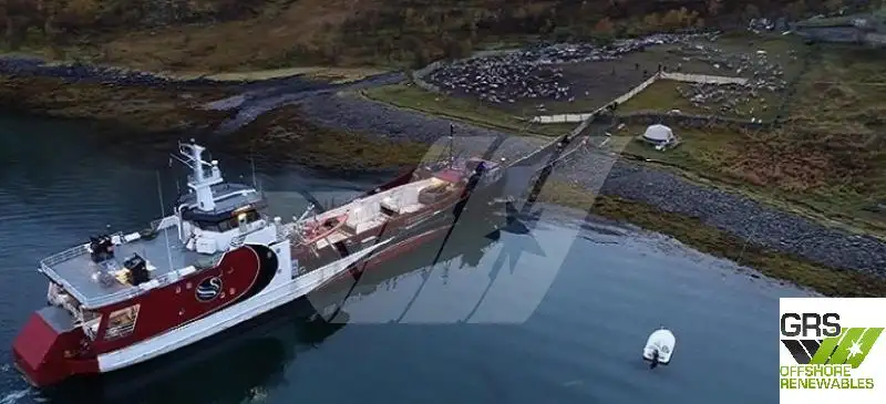 Landing Craft, Tank for sale