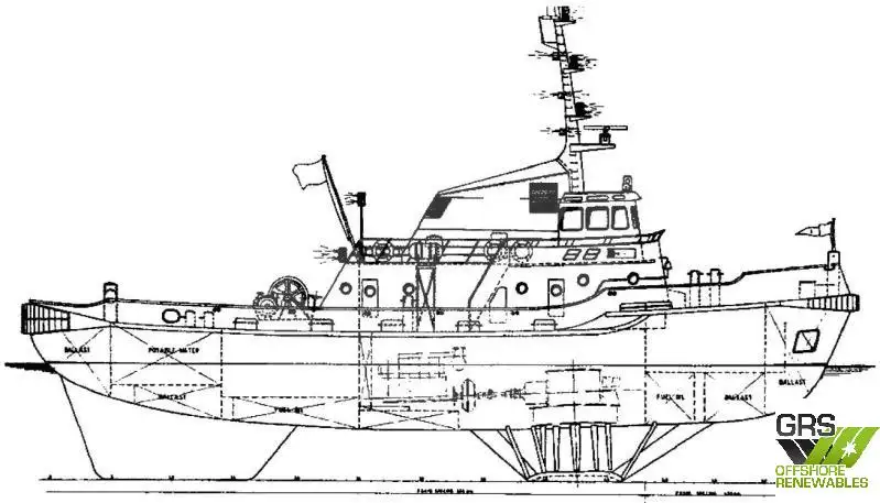 Towboat for sale