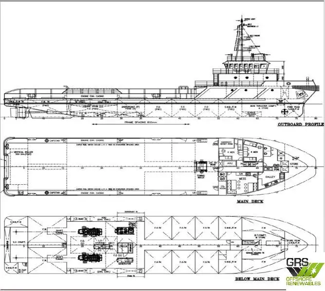 Supply ship for sale