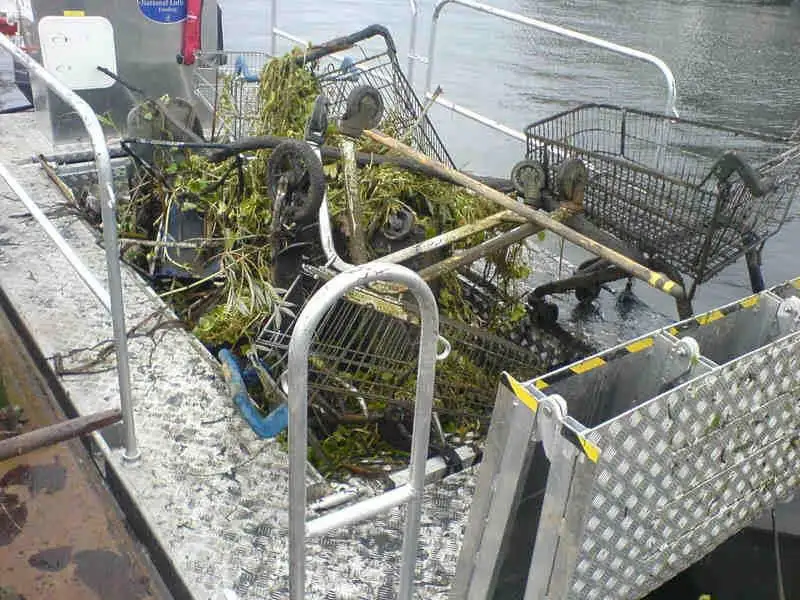 Dive support for sale