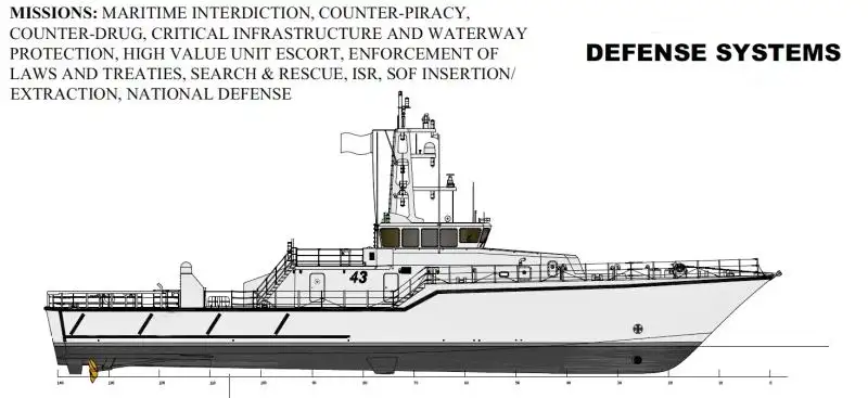 Patrol boat for sale