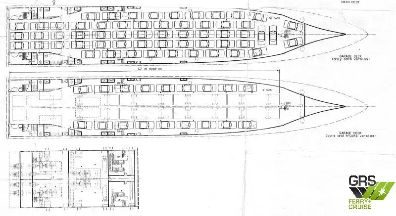 Ro-Ro ship for sale